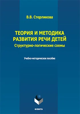 Теория и методика развития речи детей (структурно-логические схемы)