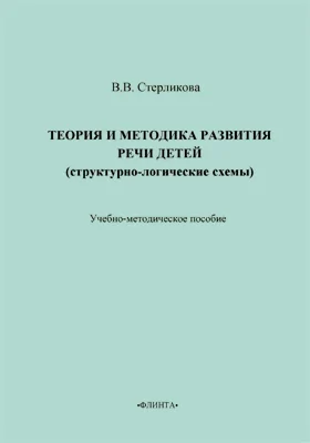 Теория и методика развития речи детей (структурно-логические схемы)