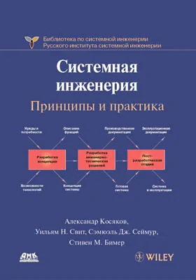 Системная инженерия