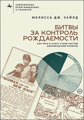 Битвы за контроль рождаемости