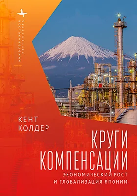 Круги компенсации