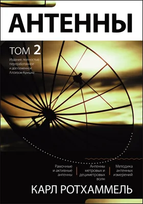 Антенны