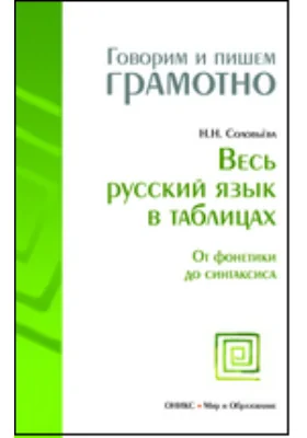 Весь русский язык в таблицах