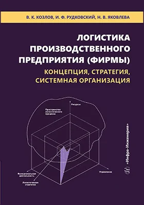 Логистика производственного предприятия (фирмы)