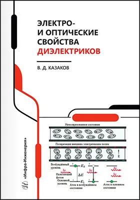 Электро- и оптические свойства диэлектриков