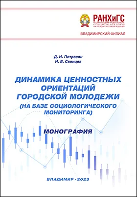 Динамика ценностных ориентаций городской молодежи (на базе социологического мониторинга)