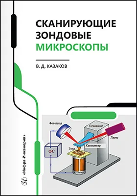 Сканирующие зондовые микроскопы