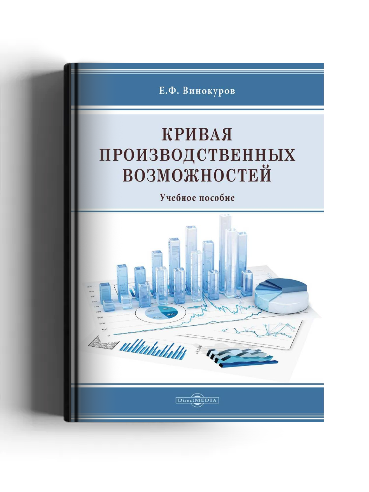 Кривая производственных возможностей