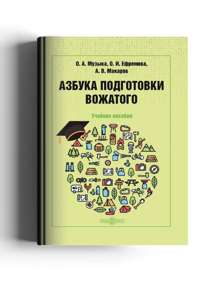 Азбука подготовки вожатого