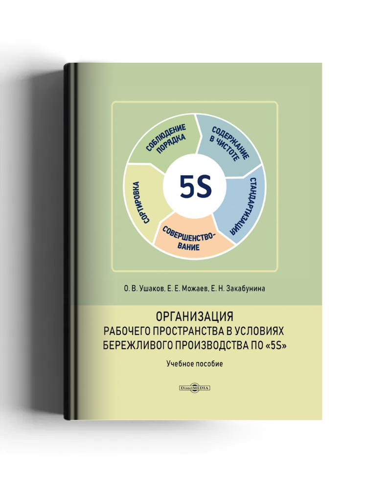 Организация рабочего пространства в условиях бережливого производства по «5S»