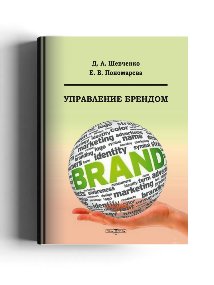 Управление брендом