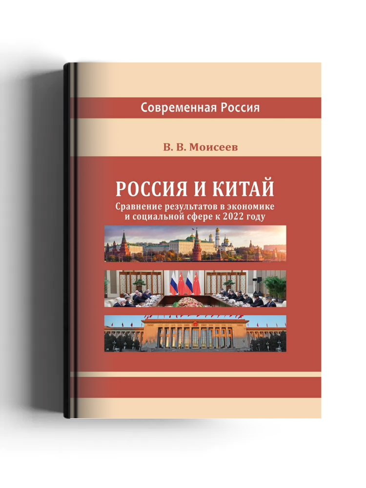 Россия и Китай: сравнение результатов в экономике и социальной сфере к 2022 году