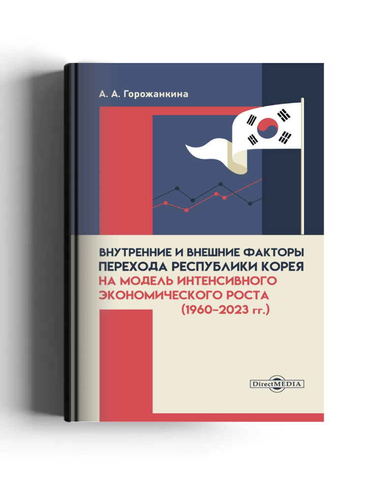Внутренние и внешние факторы перехода Республики Корея на модель интенсивного экономического роста (1960–2023 гг.)