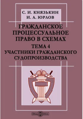 Гражданское процессуальное право в схемах. Тема 4. Участники гражданского судопроизводства