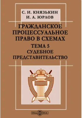 Гражданское процессуальное право в схемах. Тема 5. Судебное представительство