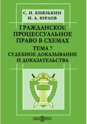Гражданское процессуальное право в схемах. Тема 7. Судебное доказывание и доказательства