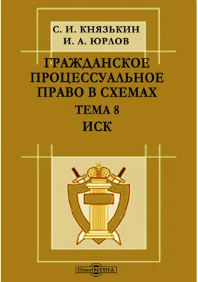 Гражданское процессуальное право в схемах. Тема 8. Иск