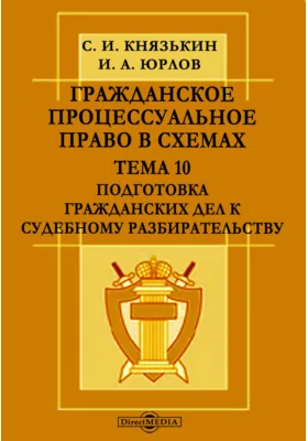 Гражданское процессуальное право в схемах. Тема 10. Подготовка гражданских дел к судебному разбирательству