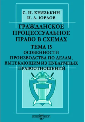Гражданское процессуальное право в схемах. Тема 15. Особенности производства по делам, вытекающим из публичных правоотношений