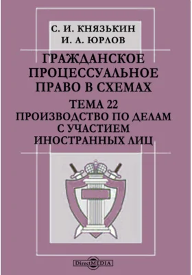 Гражданское процессуальное право в схемах. Тема 22. Производство по делам с участием иностранных лиц