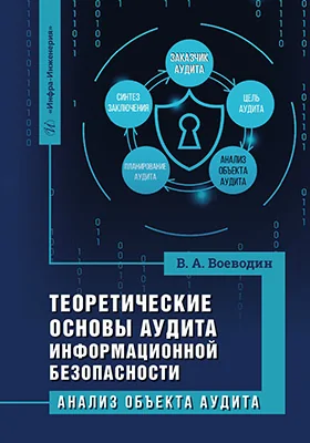 Теоретические основы аудита информационной безопасности