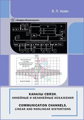 Каналы связи