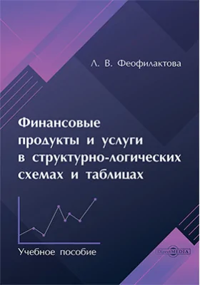 Финансовые продукты и услуги в структурно-логических схемах и таблицах