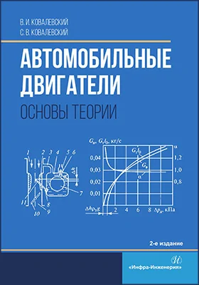 Автомобильные двигатели