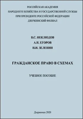 Гражданское право в схемах